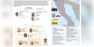 Departamento del Tesoro de EEUU elimina esquema de La Mayiza de lavado de dinero tras señalamientos de posible confusión