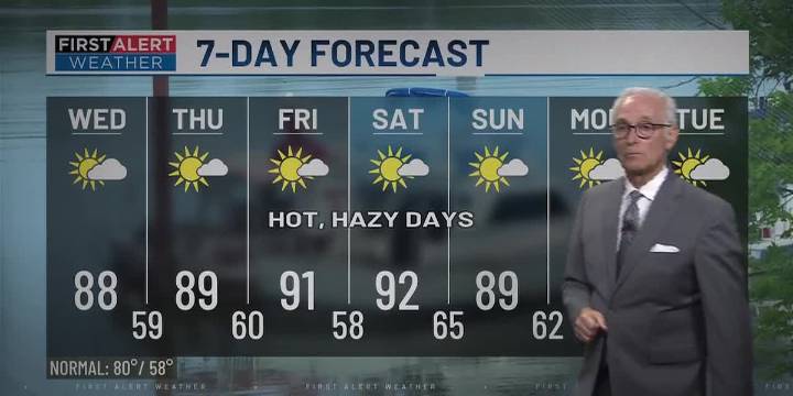 First Alert Weather+ | Heat, drought and more