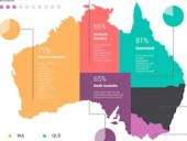 100+ suburbs named: Big boom areas exposed