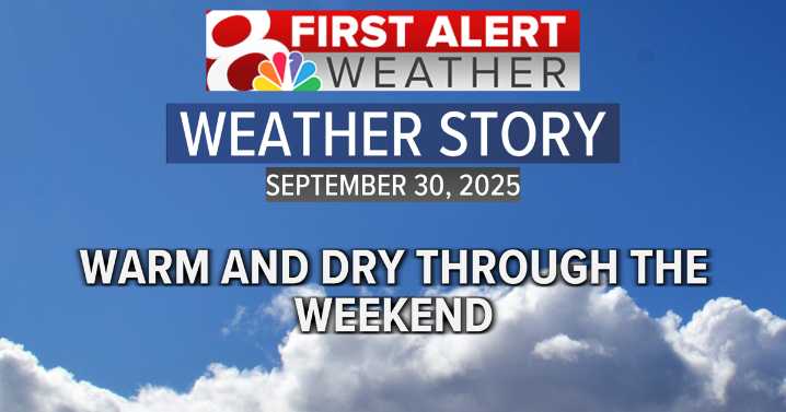 Forecast: Still warm and dry, 80s continue