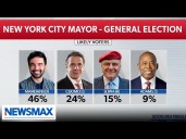 Mamdani is still under 50 percent in NYC, drop outs would help: Bluey