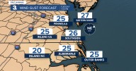 First Warning Forecast: Cool & windy, More clouds & spotty showers