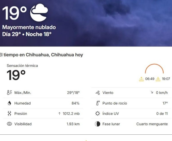 Martes con cielo mayormente nublado