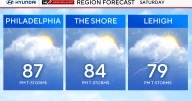 Warm and humid conditions Saturday in the Philadelphia area. NEXT Weather Alert for possible evening storms.