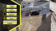 De 30 a 5.000 dólares: el coste de sobrevivir y escapar de las bombas en Gaza que pocas familias pueden pagar sin endeudarse