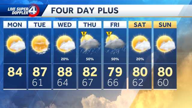 South Carolina: First official day of fall