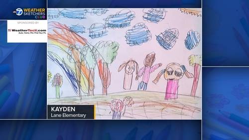 Weather Sketchers for week of Sept. 15