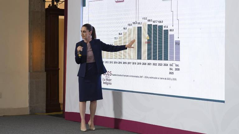 Tenemos que pagar deuda de Pemex generada por Calderón y Peña Nieto, dice Sheinbaum