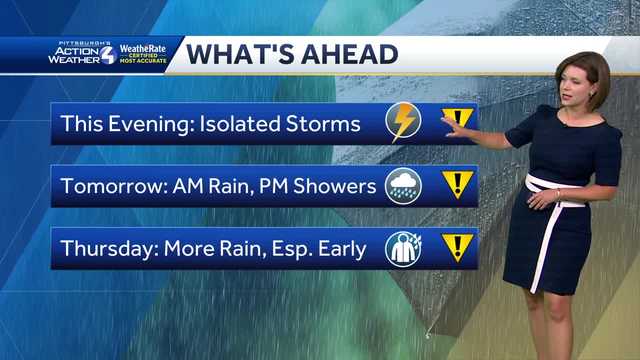 Rain in Western Pennsylvania on Monday