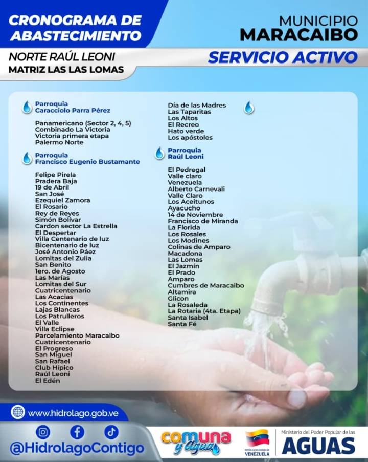 Hidrolago revela el plan de suministro de agua para la semana