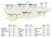 El tiempo en Asturias para este viernes, 5 de septiembre