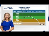 Warm start to the week before major rain chances return