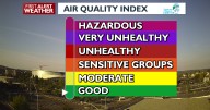 Monday morning air quality "Good" in Spokane for the first time since August