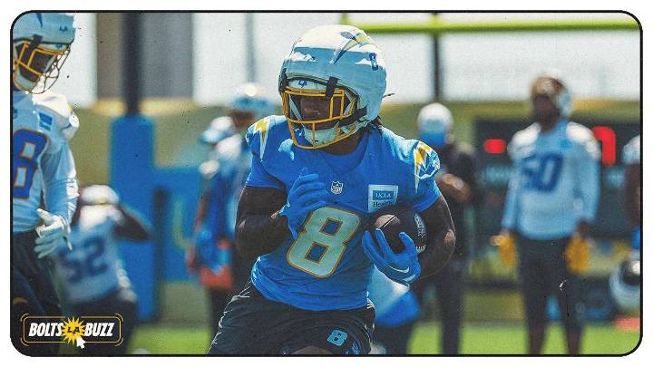 What is the Average Age of the Chargers Roster in 2025?