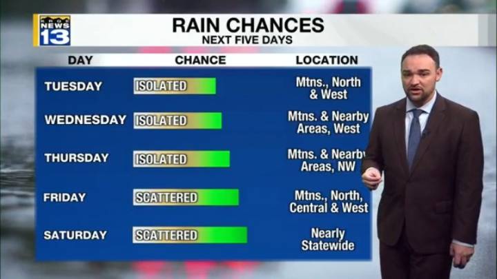 Moisture increases through the week