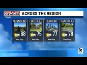 Fall-like conditions continue across Charlotte Metro region