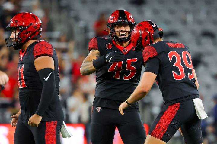 Snapdragon signature win: Aztecs dominate Cal from start to finish in 34