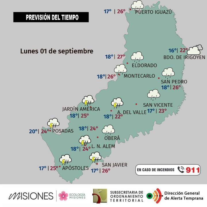 Semana con tiempo inestable en Misiones: lluvias, tormentas y ascenso de temperaturas
