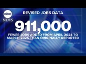 US economy added 911,000 fewer jobs than previously reported in largest