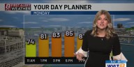Calm weather pattern this week with more sunny days