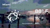 Miami: el tiempo para hoy domingo 28 de septiembre