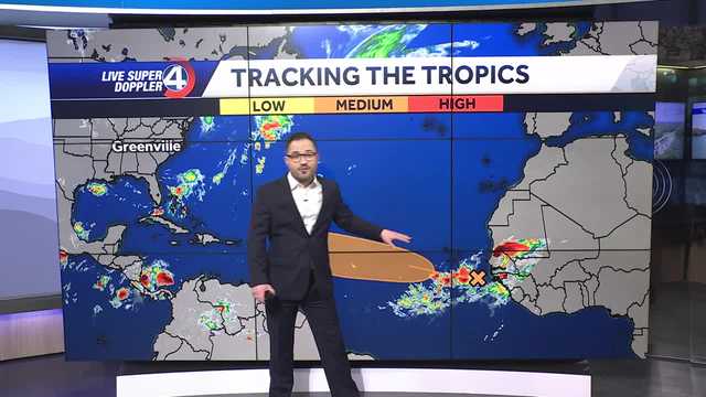 Showers Possible Today