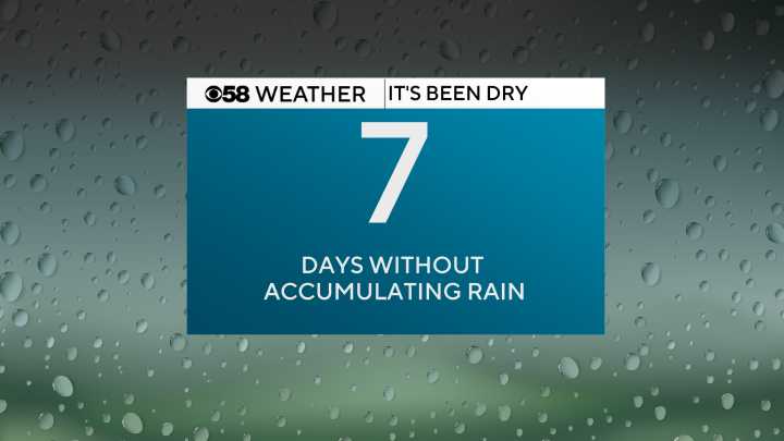 Staying dry to end September and the start of October