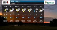 Widespread Rain on the Way