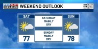 FIRST ALERT | Chris Bailey has better weather for the weekend