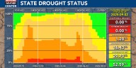Lancaster County no longer in a drought for the first time in two years