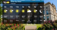 Temperatures To Soar Into the 90s