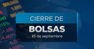 ¡Nueva semana de cotizaciones! Cierre de BMV y Wall Street hoy 15 de septiembre 2025