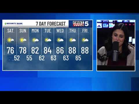 KCTV5 Weather Update