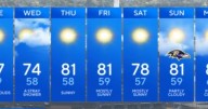 Canadian High Pressure Brings a Taste of Fall to Maryland