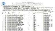 Maharashtra NEET UG 2025: Round 2 Results Out; Over 31,000 Candidates Selected