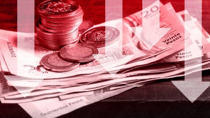 Peso mexicano hila dos jornadas con retrocesos ante fortaleza del dólar