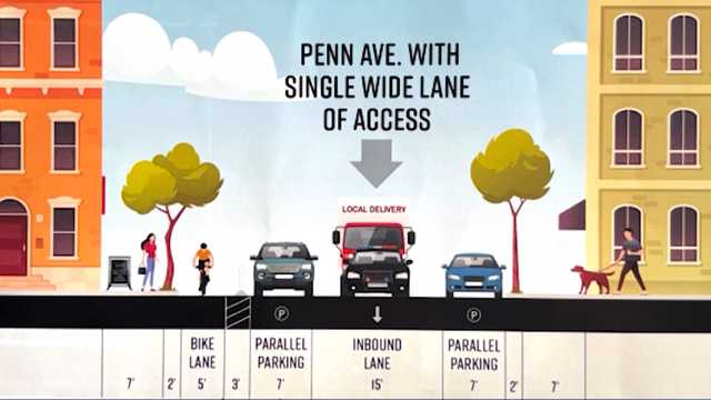 Pittsburgh business owners file lawsuit to stop Penn Avenue lane reduction