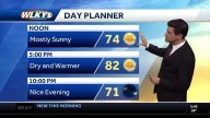 Warming up: Highs in the 80s return with hotter days ahead