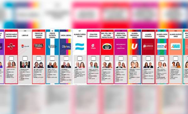 Legislativas 2025: cómo es la Boleta Única de Papel que fue oficializada en la Provincia de Buenos Aires