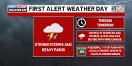 FIRST ALERT WEATHER DAY: More rounds of showers and storms work through