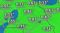 Weather: Scattered showers continue, breezy and chilly in Maryland