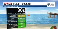 Beach and Boating Forecast Sunday