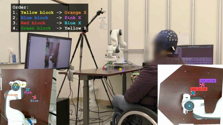 La IA mejora la interfaz cerebro-ordenador al interpretar la intención del usuario