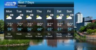 Warmer Week Ahead, Occasional Showers Possible Early Week