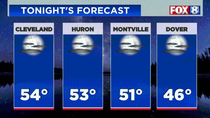 FORECAST: Temps cooler than average overnight
