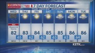 Wednesday Midday Forecast: Showers & Thunderstorms Through the Afternoon