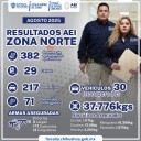 Aseguró AEI más de 37 kilogramos de narcóticos durante agosto