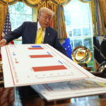 The economy was a strength for Trump in his first term. Not anymore, according to recent polling