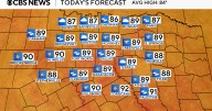 Stretch of hot temperatures continue in North Texas