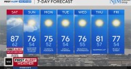 Expect cool temperatures into the 70s through the evening hours across Maryland